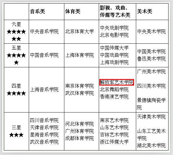 当我没说过 - 学艺网 - 军艺.jpg